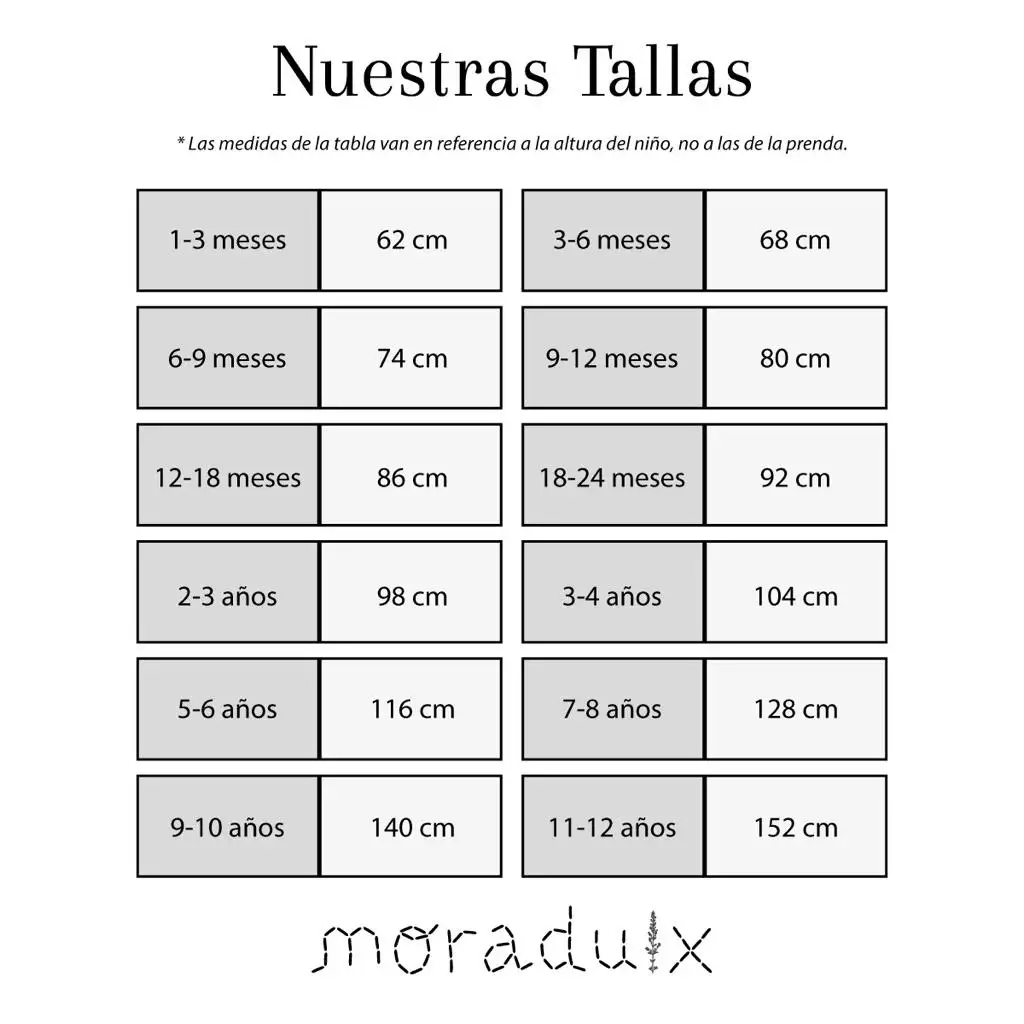 Primera Puesta Bebé Libelulas Verde - Imagen 4