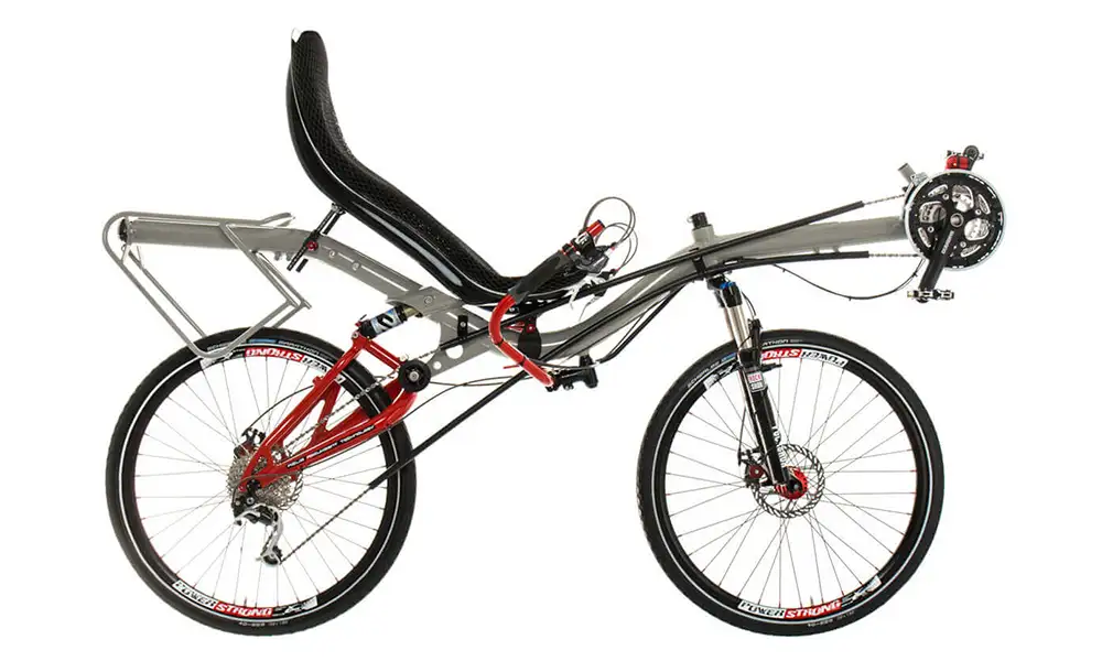 AZUB Max