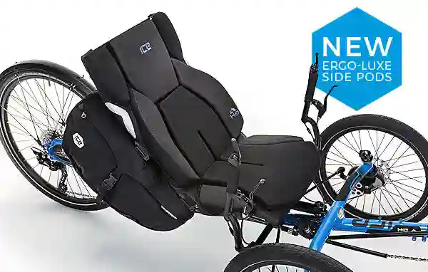 ICE Side Pods (alforjas laterales para asiento)
