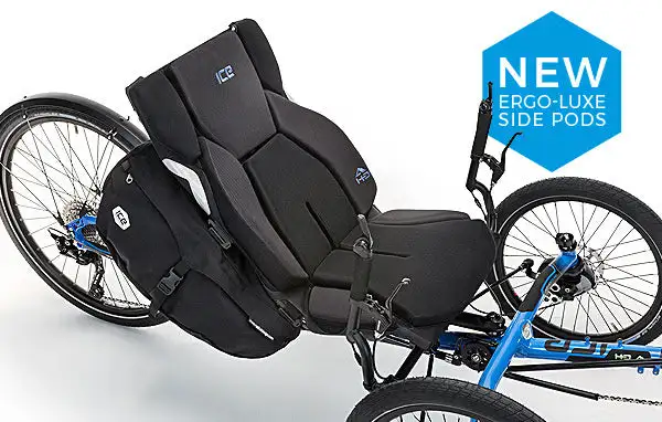 ICE Side Pods (alforjas laterales para asiento)