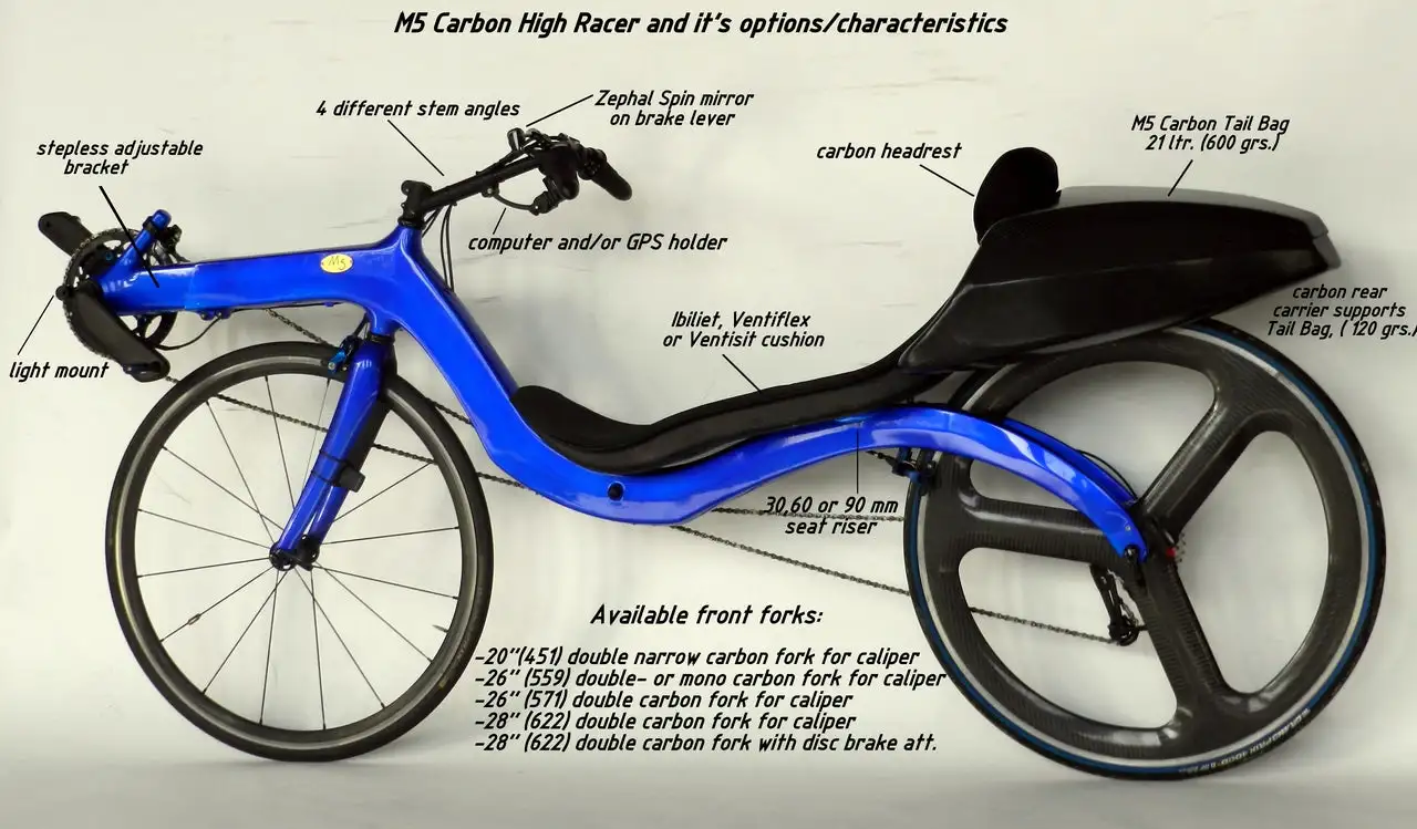 M5 Carbono Alto Racer - Imagen 4