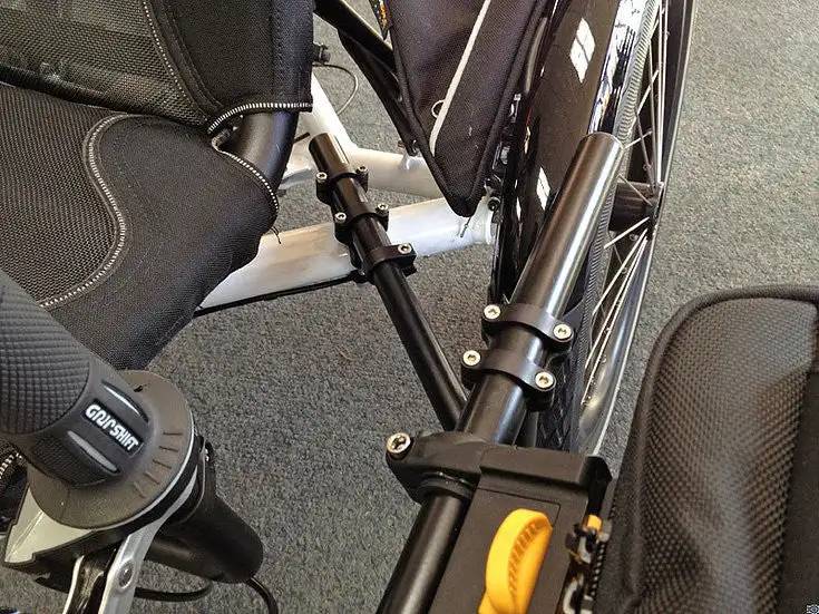Handlebar bag holder (various brands) - Image 3