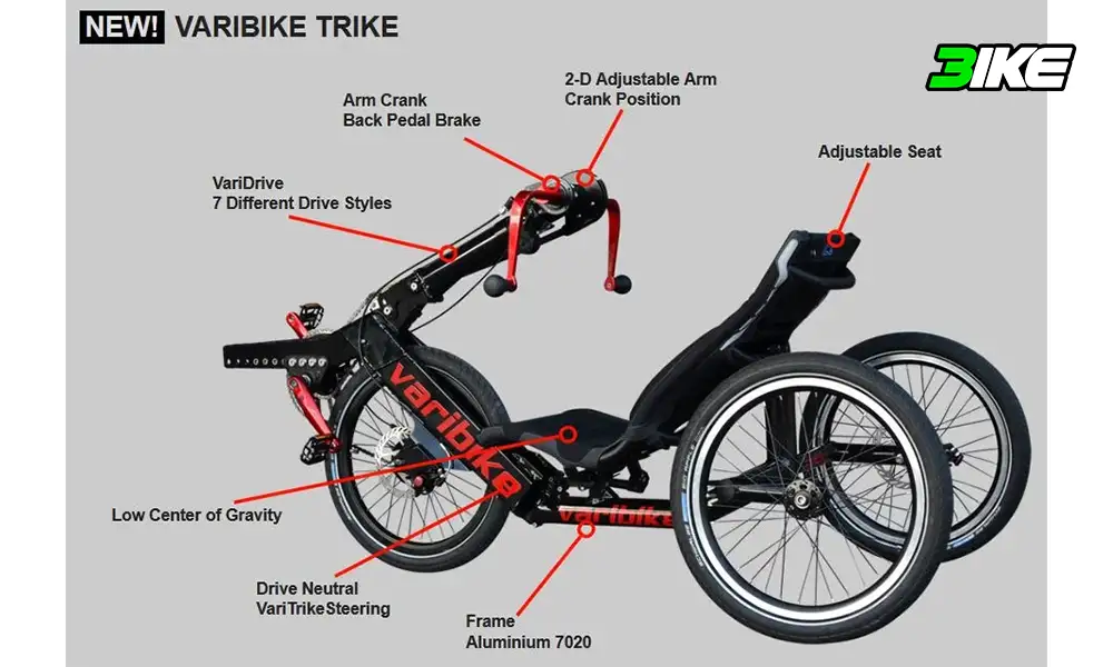 Varibike Trike - Image 6