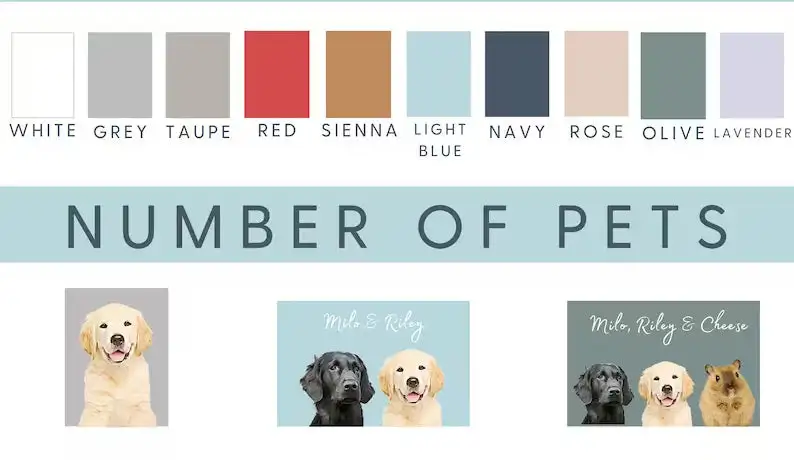 Personalized pet portrait - Digital Illustration - Image 2