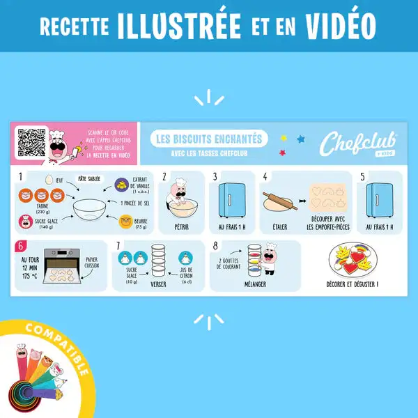 Cookie cutters - Story - Image 4