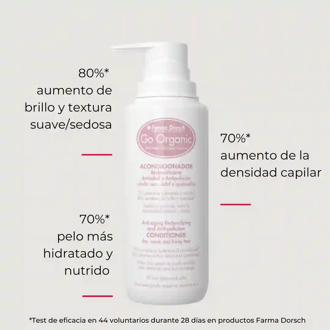 FARMA DORSCH - Acondicionador Hidratante (200ml)