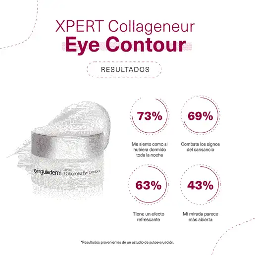 XPERT Collageneur Contorno de Ojos (15ml) - Imagen 3