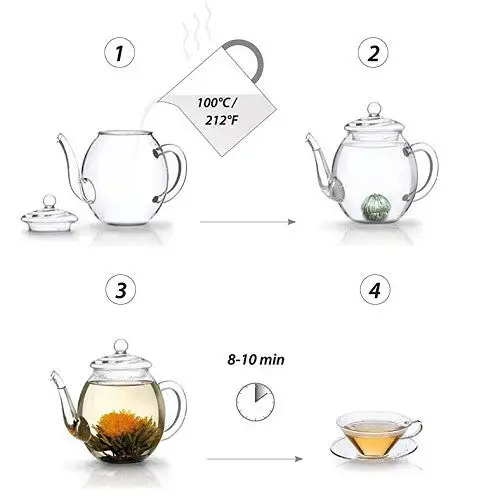 Té floreciente. Caja de seis esferas con flores de té - Imagen 5