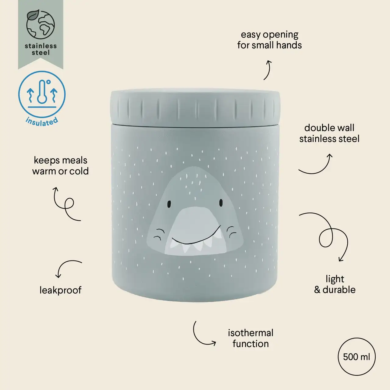 Thermo Mr. Shark solids - Image 3