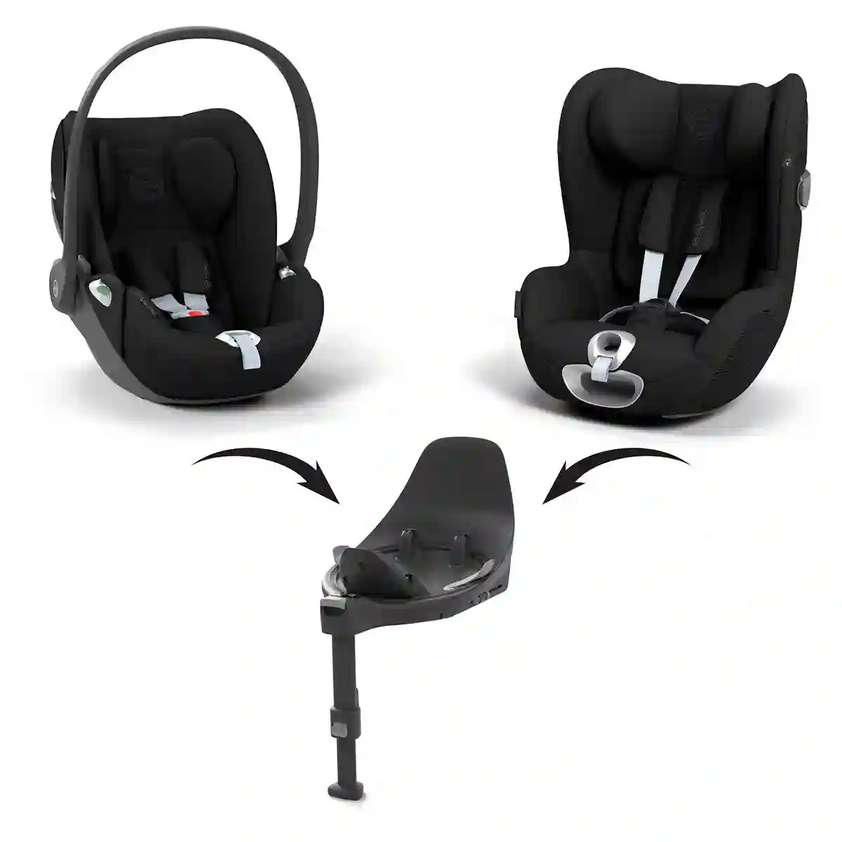 Sistema modular t de cybex