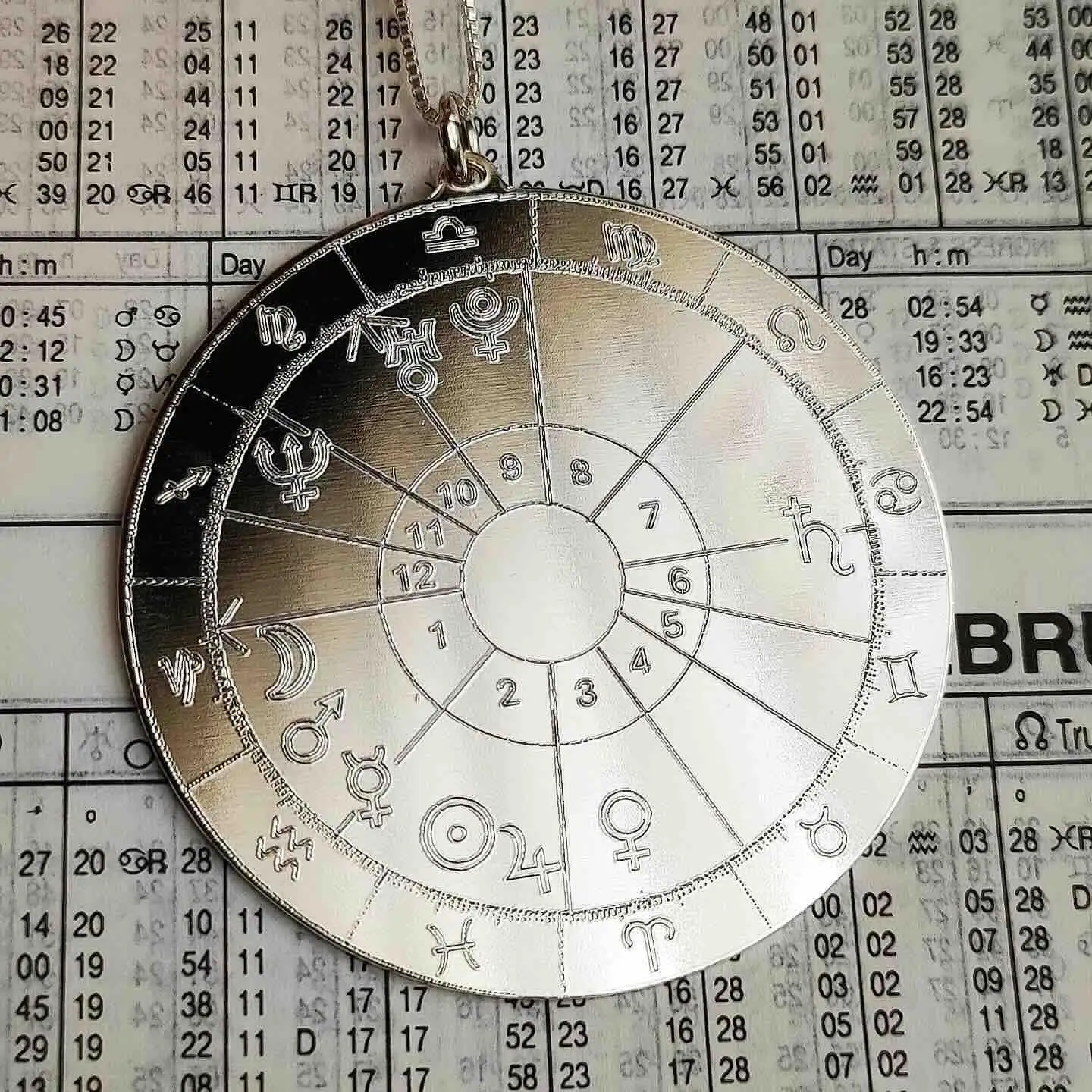 Colgante Medallón Carta Astral - Imagen 2
