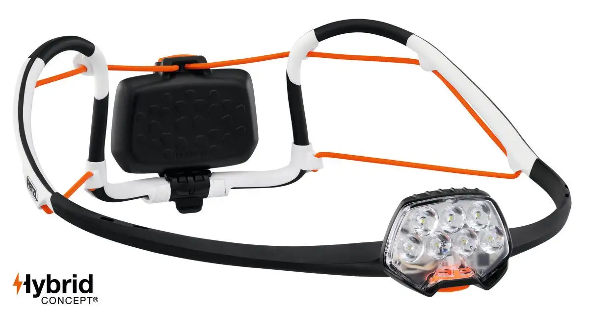 Petzl Iko