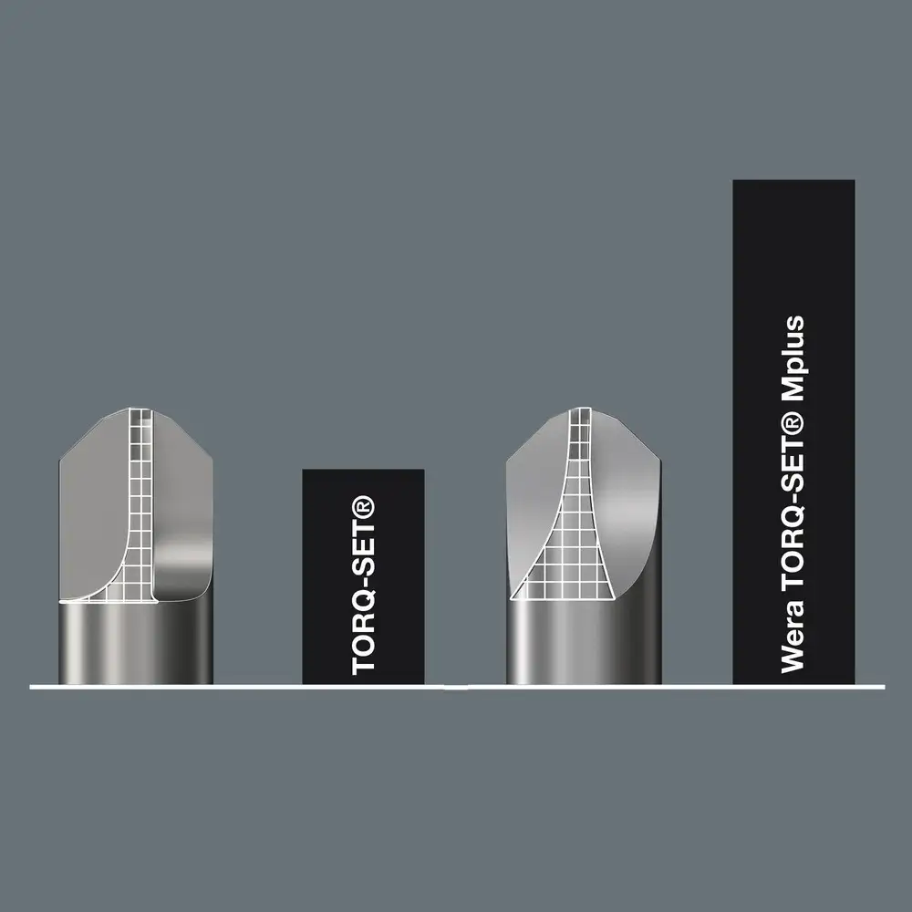 Punta TORQ-SET Mplus 871/4   2 x 50 mm - Wera