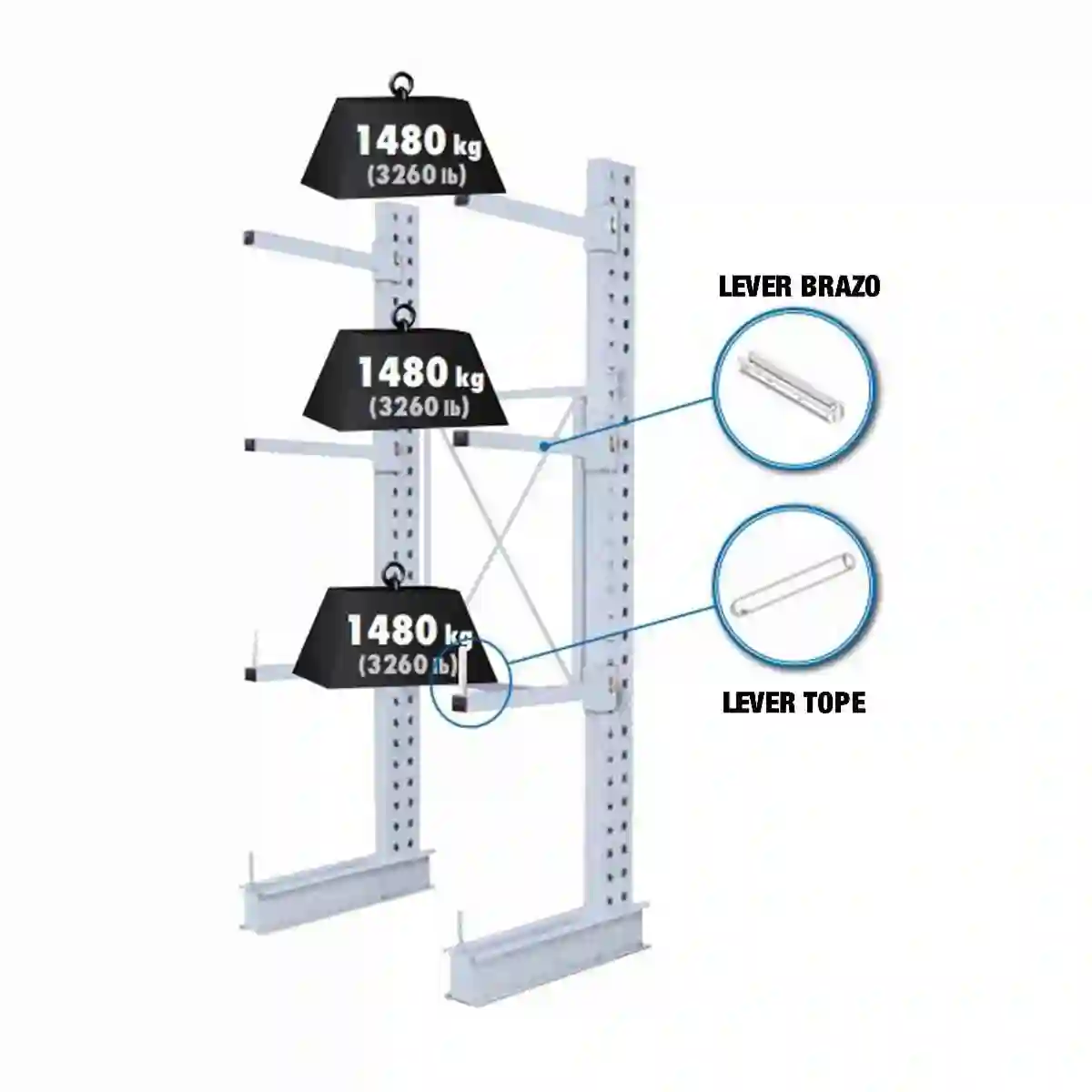 LEVER MDC BRAZO PRO DS1000/1000 L2200 PG - 8425437141355 - Simon Rack