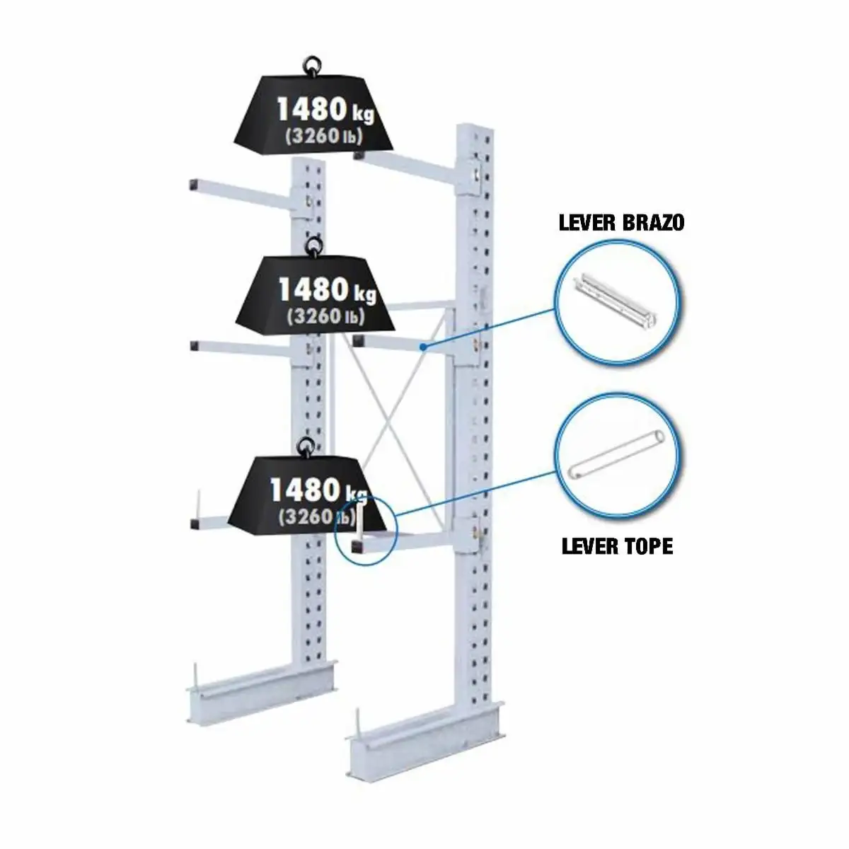 LEVER MDC BRAZO PRO DS1000/1000 L2200 PG - 8425437141355 - Simon Rack