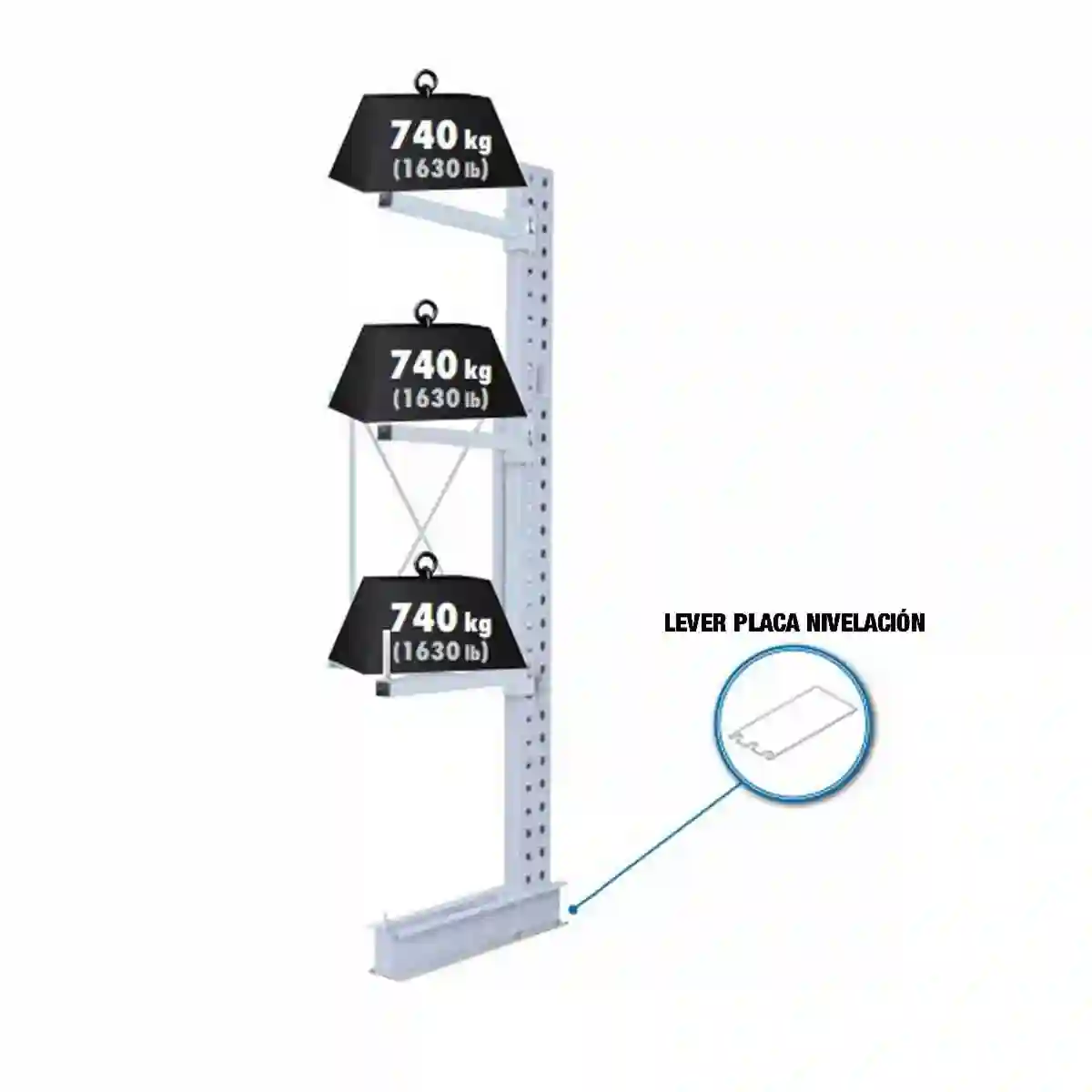 LEVER MDC PLACA NIVELACION 250X115X1 PG - 8425437141461 - Simon Rack