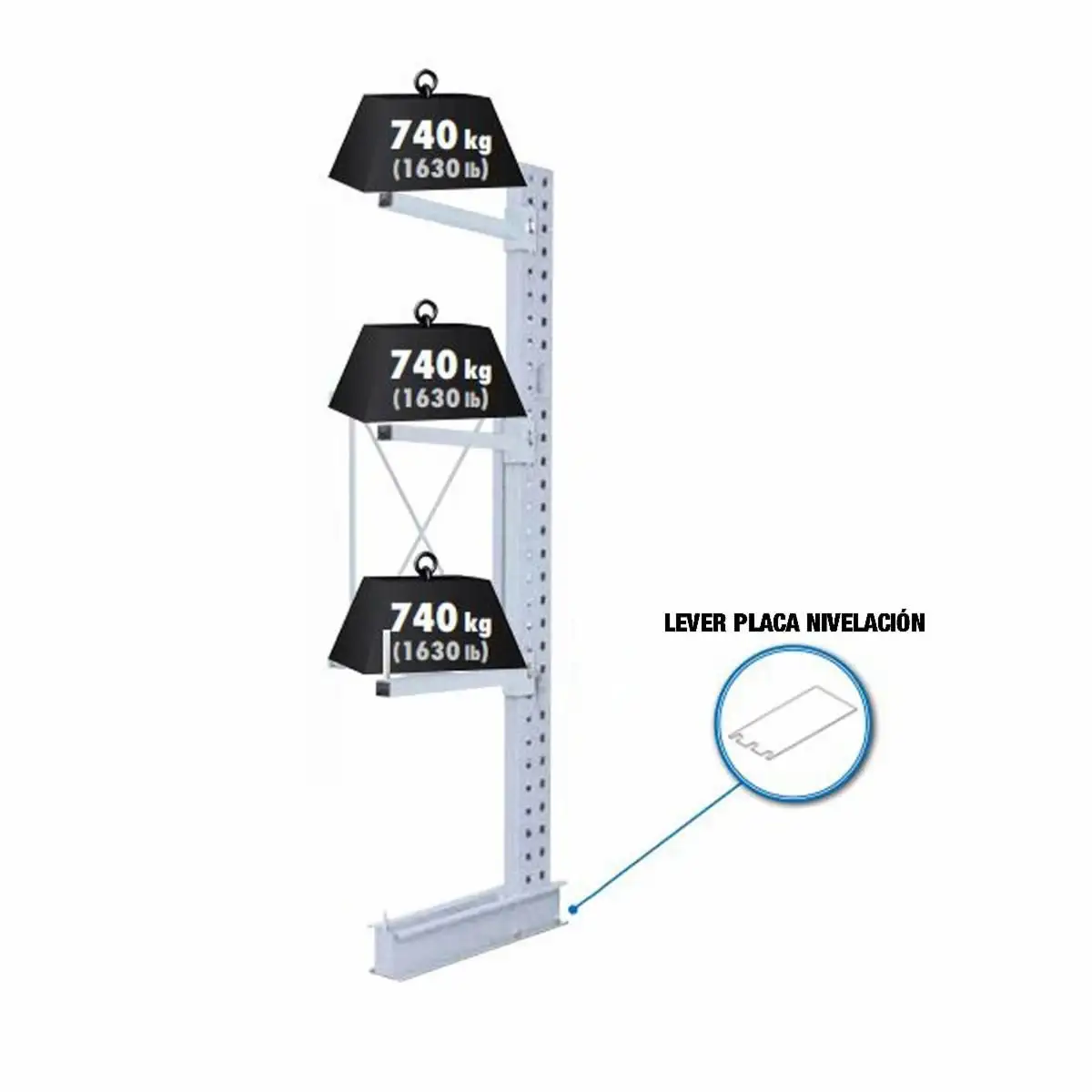 LEVER MDC PLACA NIVELACION 250X115X1 PG - 8425437141461 - Simon Rack