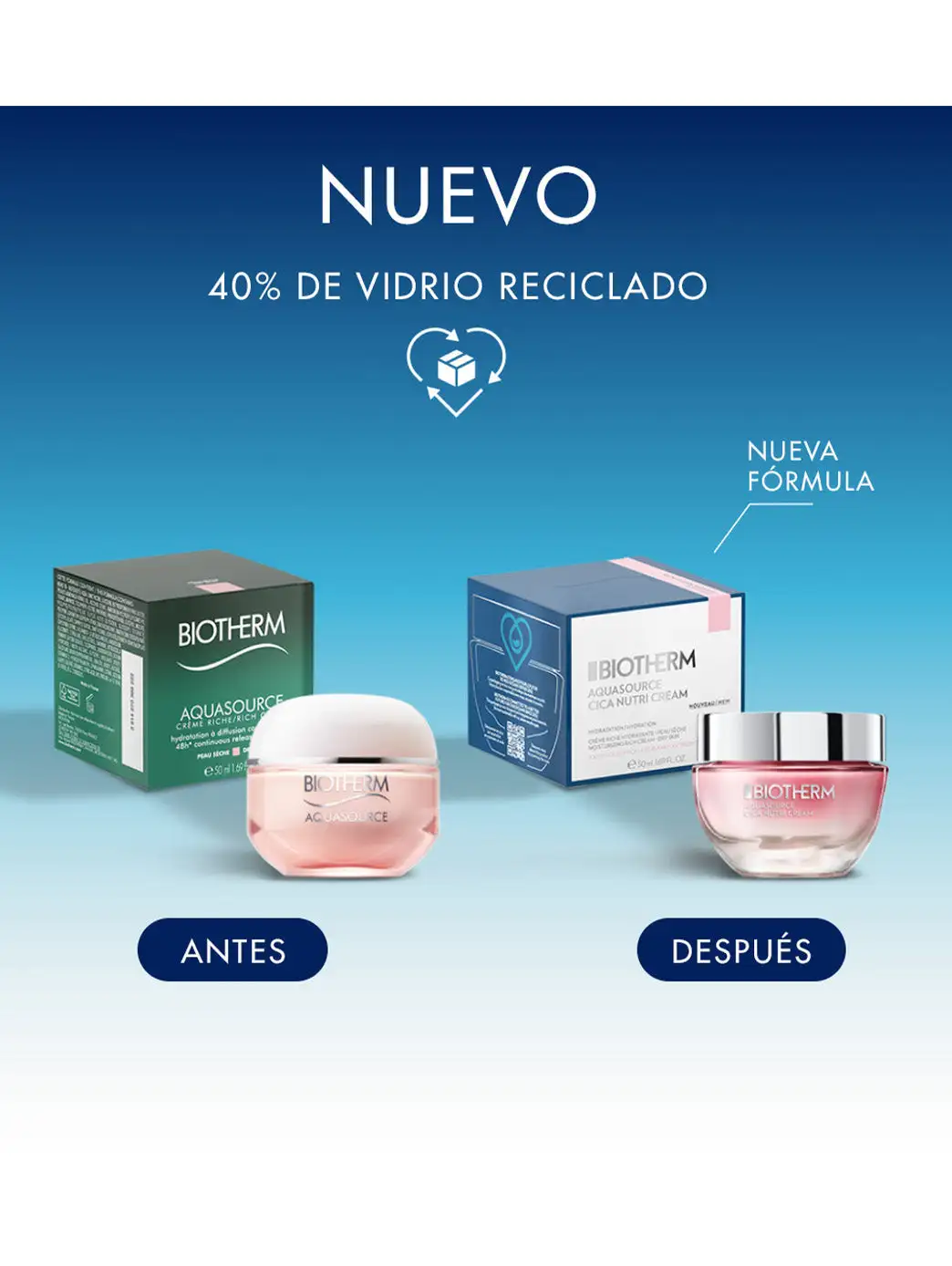 Aquasource Cica Nutri Cream - Imagen 3