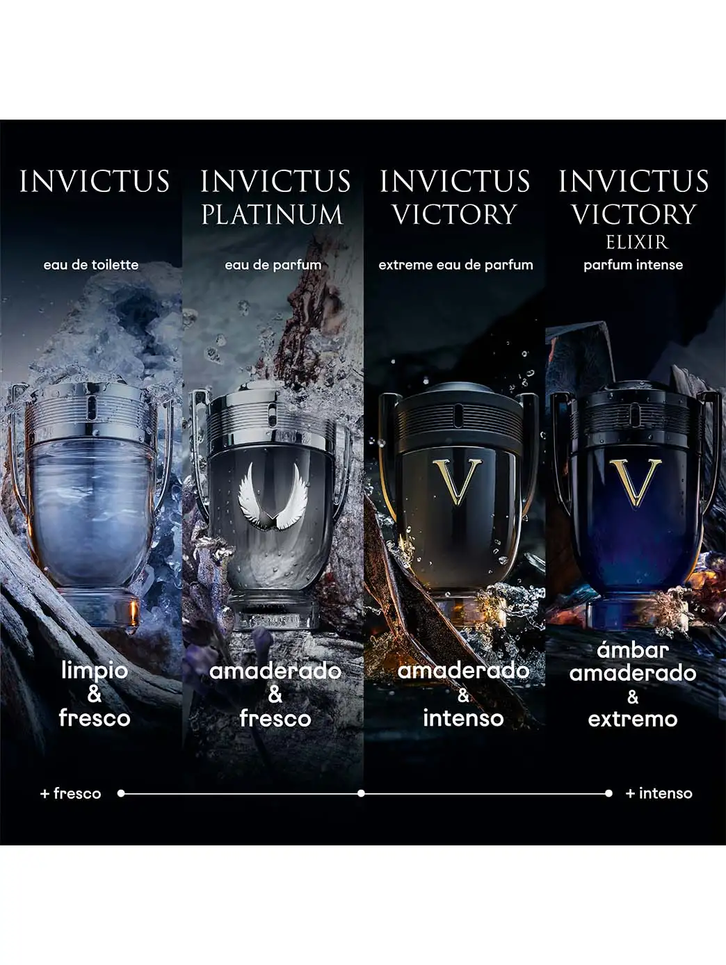 Invictus Victory Elixir - Imagen 5