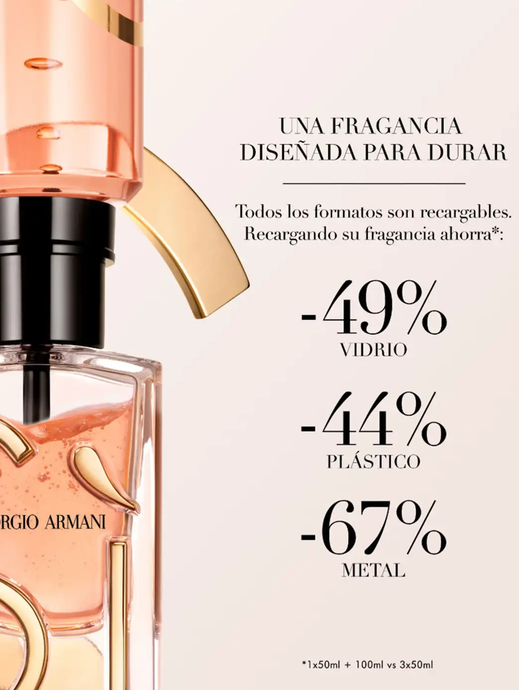 Sì Eau de Parfum Intense Recarga - Imagen 2