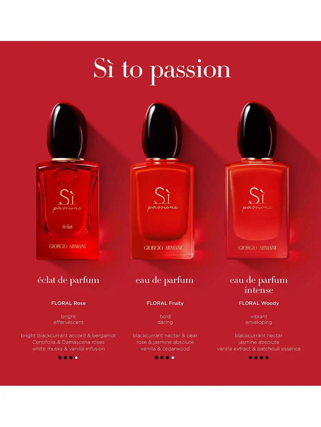 Sì Passione Intense - Image 5
