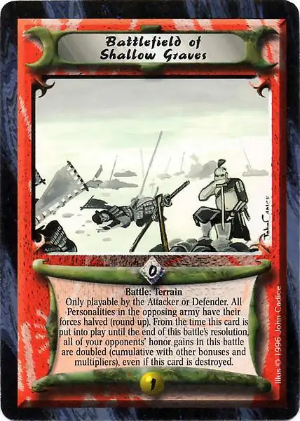Battlefield of Shallow Graves