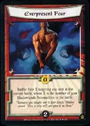 Everpresent Fear