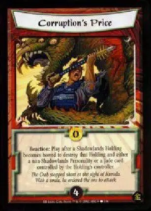 Corruption's Price