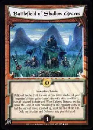 Battlefield of Shallow Graves