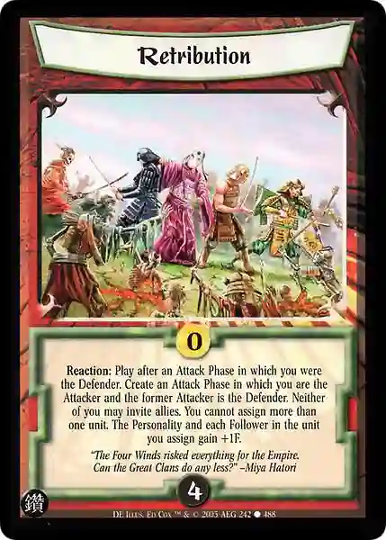 Remuneration