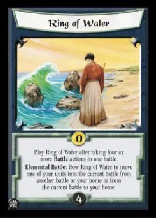 Ring of Water