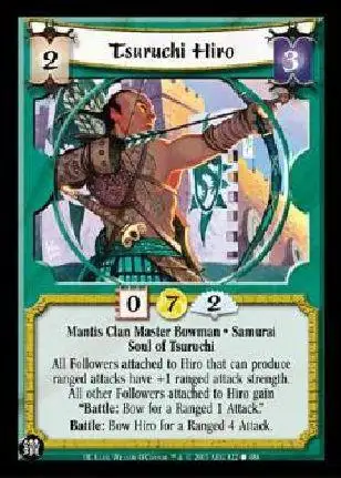 Tsuruchi Hiro