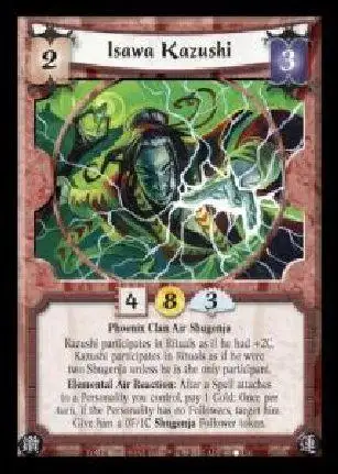 Isawa Kazushi