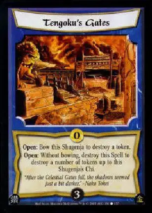 Tengoku's Gates