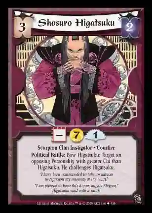 Shosuro Higatsuku