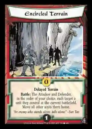 Encircled Terrain
