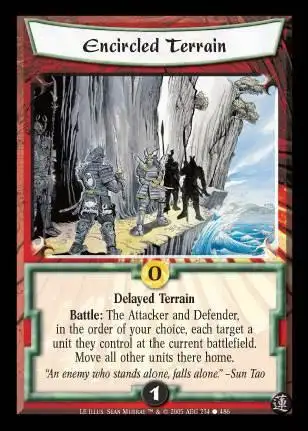 Encircled Terrain