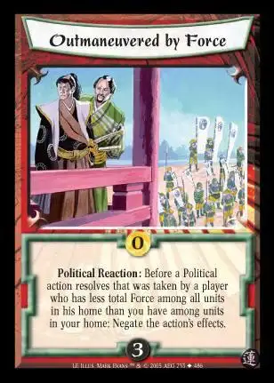 Outmaneuvered by Force