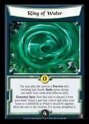 Ring of Water
