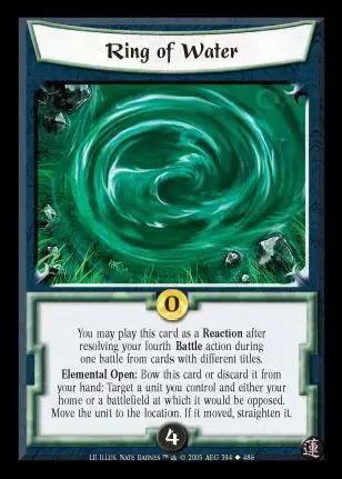Ring of Water