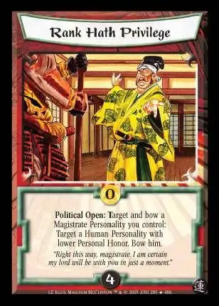 Rank Hath Privilege Fail (Spanish)