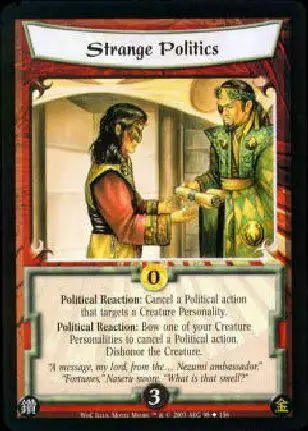Strange Politics