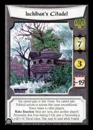 Iuchiban's Citadel (Spanish)