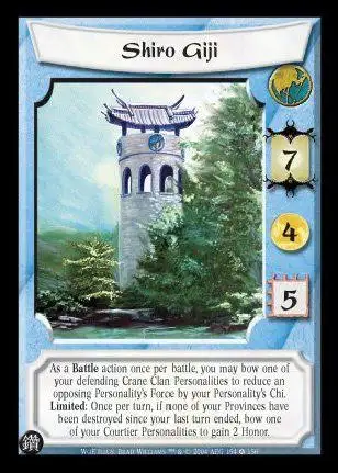Shiro Giji