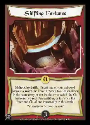 Shifting Fortunes