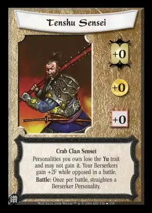 Tenshu Sensei Fail (Spanish language)