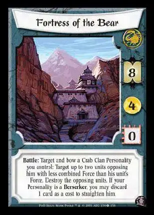 Fortaleza del OSO (Idioma español)