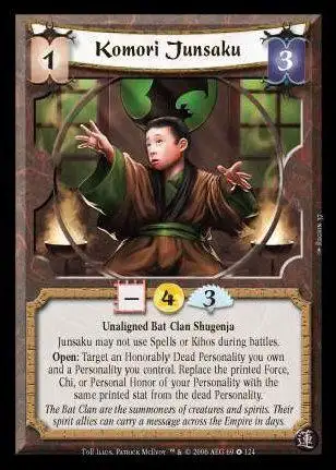 Komori Junsaku
