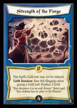 Strength of the Forge FOIL