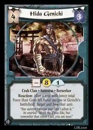 Hida Genichi